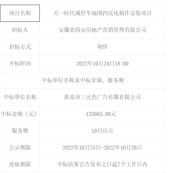 天一時代城停車場圍擋亮化制作安裝項目中標（成交）結果公告 -- 安徽省四宜建設投資集團有限公司--